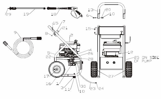 Coleman powermat pressure washer pw0912200.01 parts